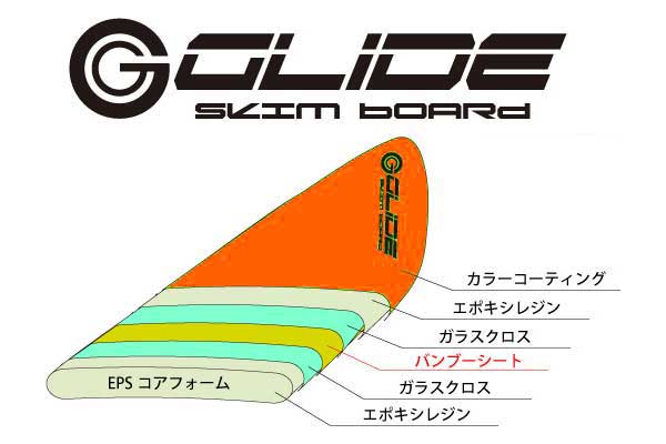 glide スキムボード サーフィン