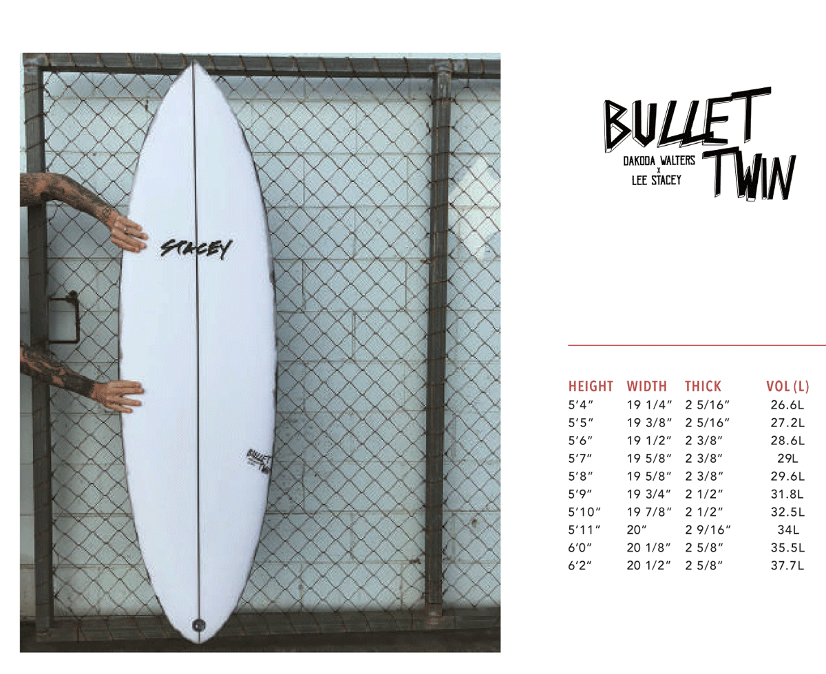 【送料無料】ショートボード STACEY SURFBOARDS ステイシー サーフボード ブレットツイン 5'5 STACEY BULLET TWIN  Shaped by LEE STACEY サーフボード サーフィン