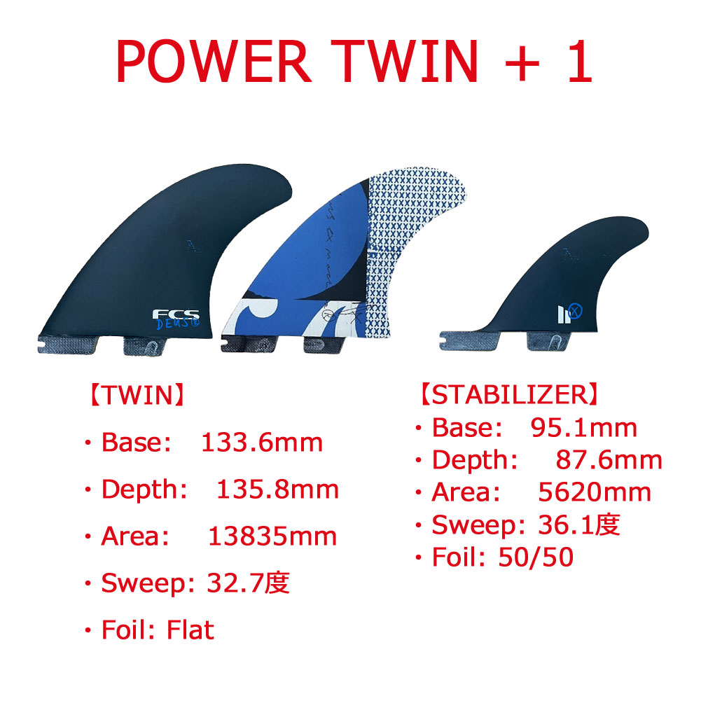 FCS2 DEUS POWER TWIN+1 PG ツインスタビライザー ブルー+select 