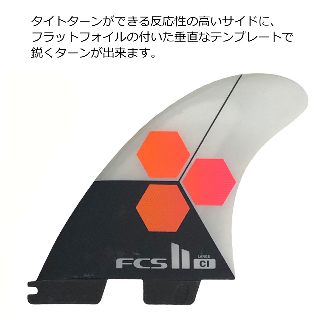 FCS2 FIN エフシーエスツー フィン チャネルアイランズ リアクター