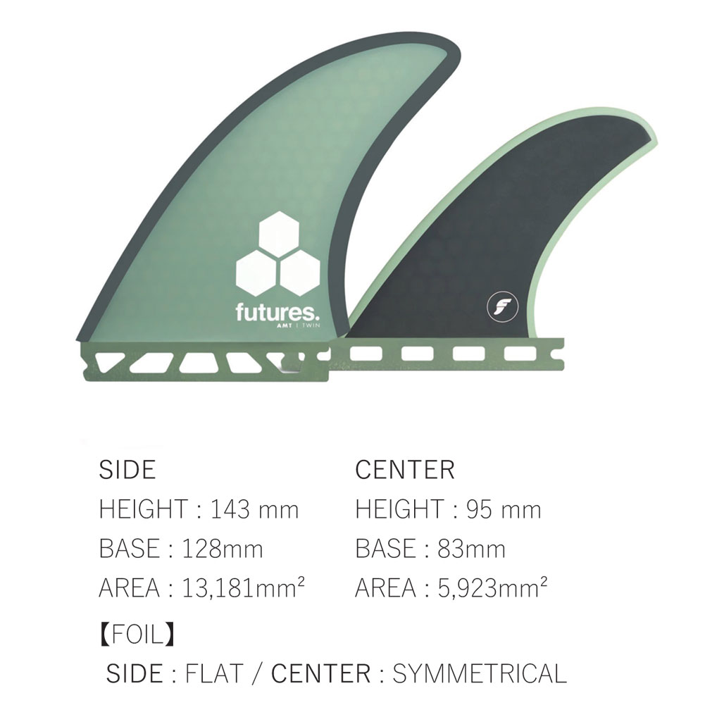 FUTURES FINS アルメリック ツインフィン＋スタビライザー 2+1 futures. RTM HEX FAMT 2.0 CHANNEL  ISLANDS