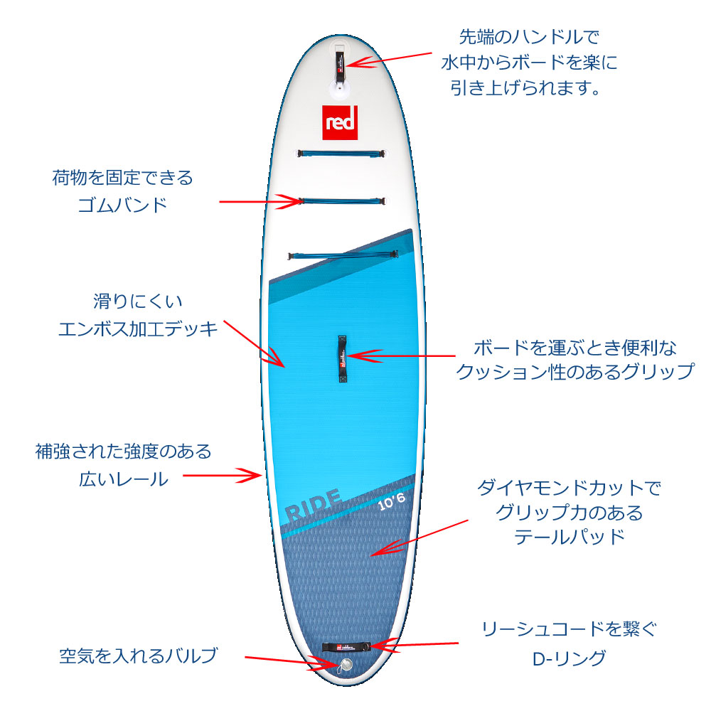 RED PADDLE 10'8